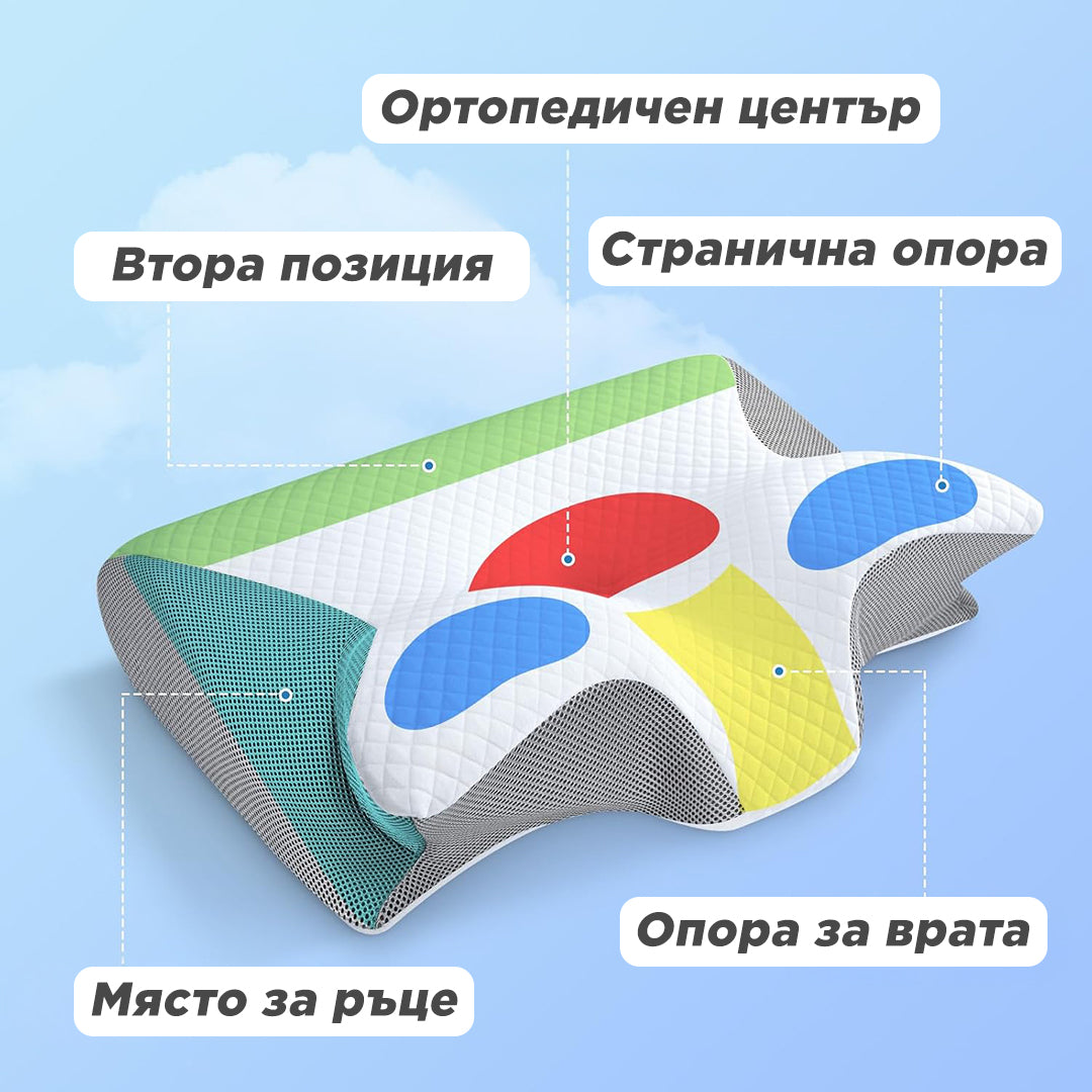 NervoFix Sleep - Контурна възглавница