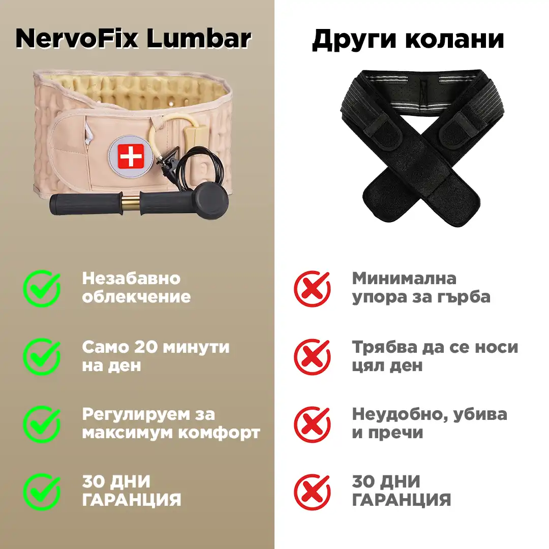 NervoFix Lumbar - Компресионен колан