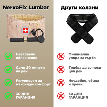 NervoFix Lumbar - Компресионен колан